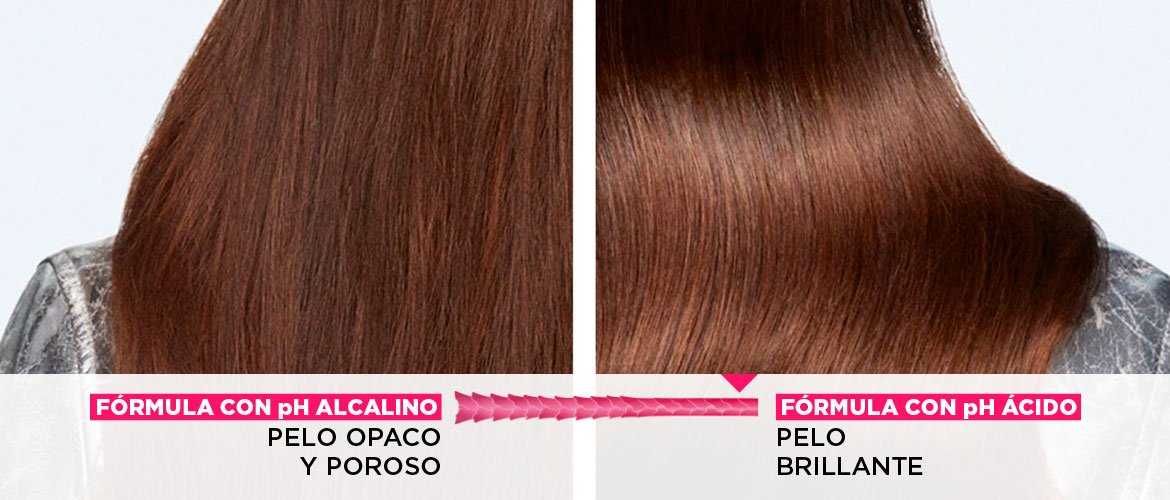 LANDING PAGE LOP Glycolic Gloss BANNER2 AntesDespues 1170X500px